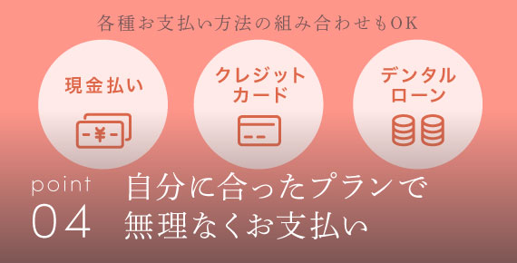 自分に合ったプランで無理なくお支払い